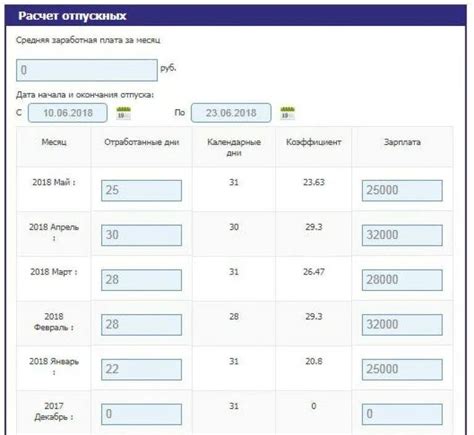 Как работает счетчик дней отпуска