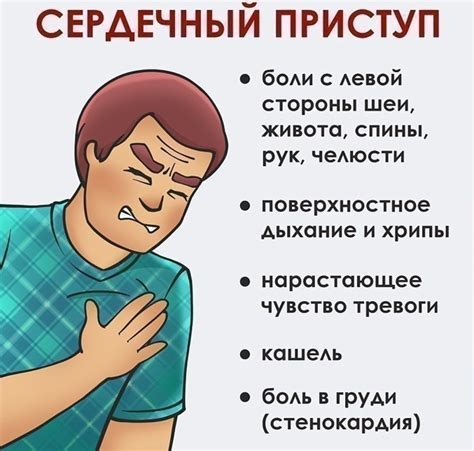 Как различить боли в легких от других состояний