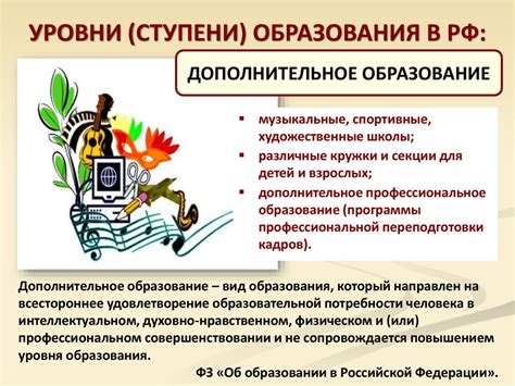 Как сохранить язык и его значение для общества