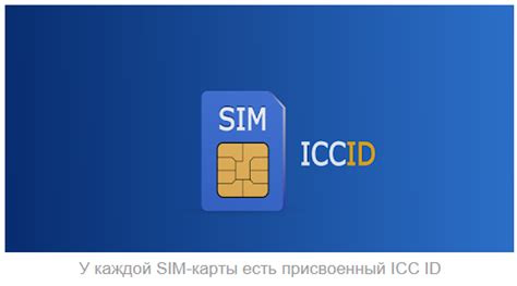 Как узнать номер телефона по ICCID