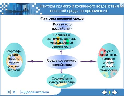 Как это влияет на посетителей буфетов
