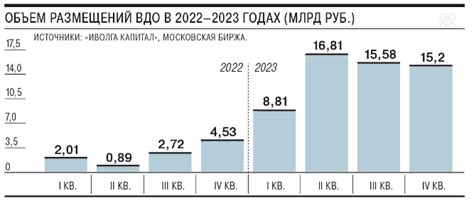 Конкуренция с крупными компаниями