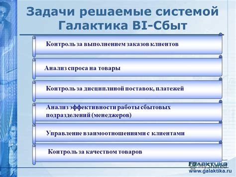 Контроль за выполнением заказов
