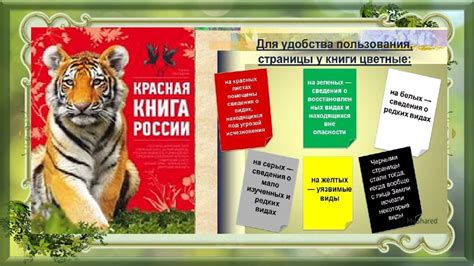 Красная книга и ее значение