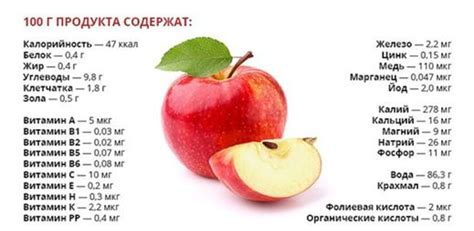 Красные яблоки в рационе детей до года