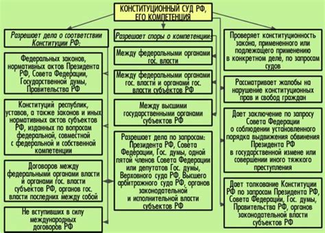 Критика отмены решения Конституционного суда РФ в международных сообществах