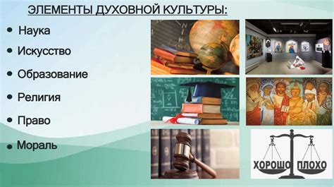 Культурные обычаи и запрет изображений