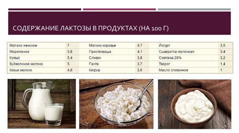 Лактоза в майонезе: наличие и отсутствие