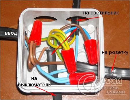 Мария организует проводку в комнате