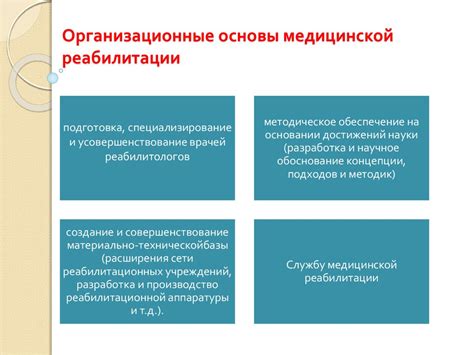 Медицинский аспект и процесс восстановления