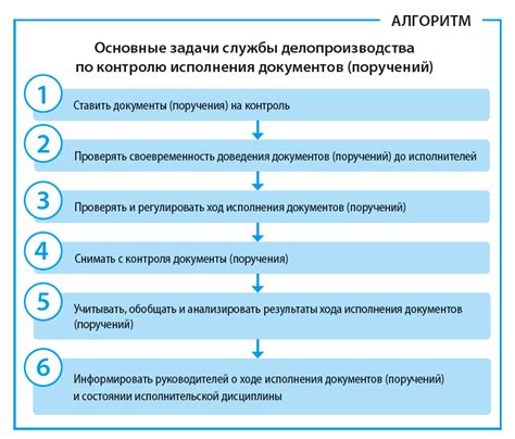 Меры поддержки и контроль исполнения реформы