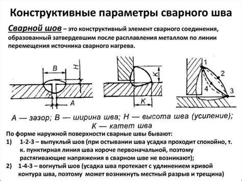 Меры предосторожности, снижающие риск расхождения внутреннего шва