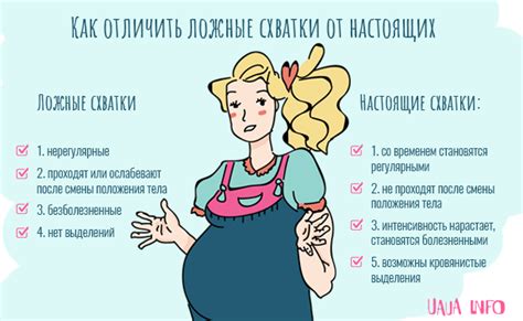 Меры предосторожности от пробки на 32 неделе беременности