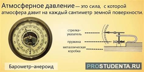 Меры предосторожности при отклонении показателя 759 мм ртутного столба