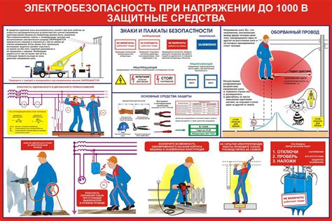 Меры предосторожности при работе с УФ-лампой