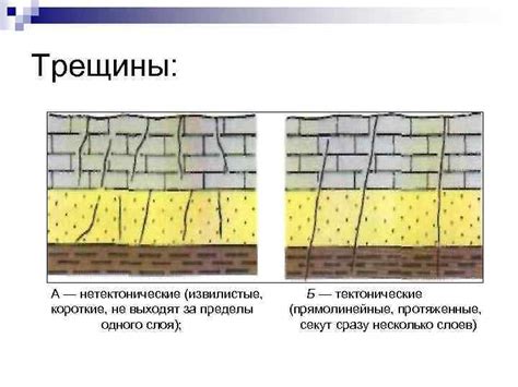Меры предотвращения возникновения трещин