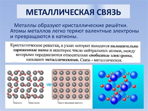 Металлическая связь и ее направленность в контексте химической бондирующей теории