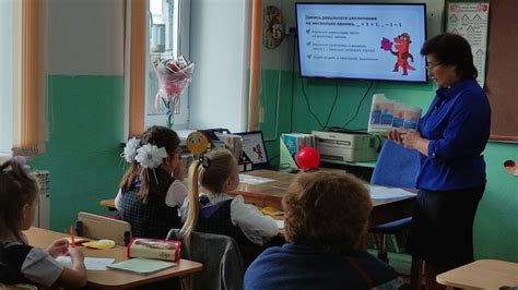Методический день учителя начальных классов: развитие профессионализма