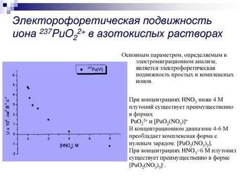 Методы исследования ассоциаций в растворах