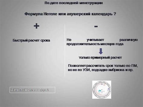 Методы определения беременности