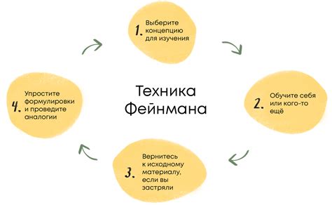 Метод Фейнмана: понять, объяснить, обобщить