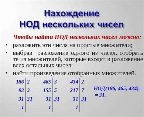 Метод проверки взаимной простоты двух чисел