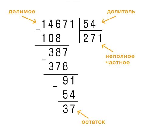 Метод 1: Проверка остатка от деления