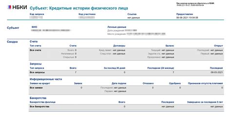 Миг кредит и кредитная история