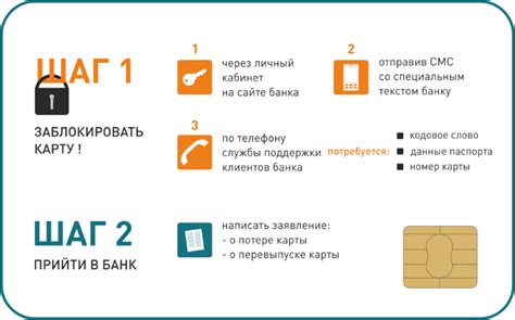 Минимальная сумма для снятия на банкомате Сбербанка