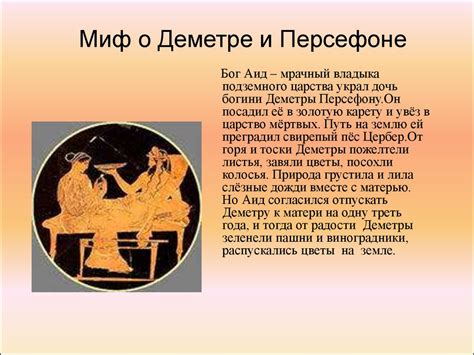 Мифы о приветствиях