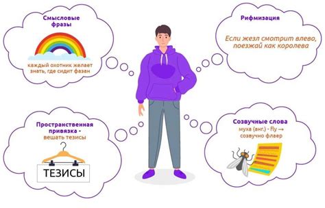 Можно ли выучить 50 билетов за день - секреты эффективного запоминания
