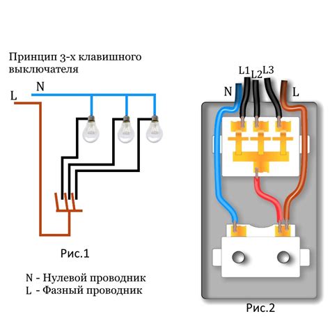 Можно ли установить выключатель с розеткой вместо обычного выключателя