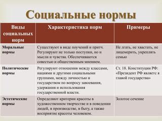 Моральные последствия использования людей