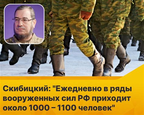 Мотивация россиян стать наемниками