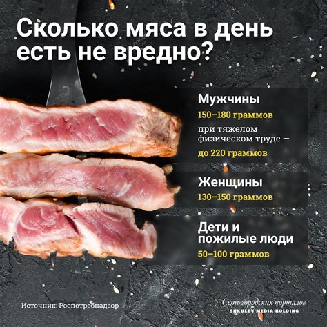 Мясо и его заморозка: экспертные рекомендации