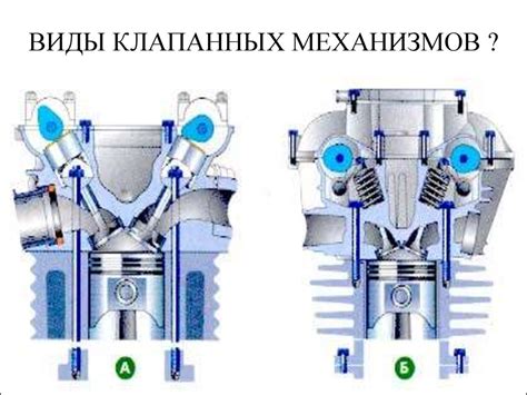 Навыки правильной эксплуатации клапанных механизмов