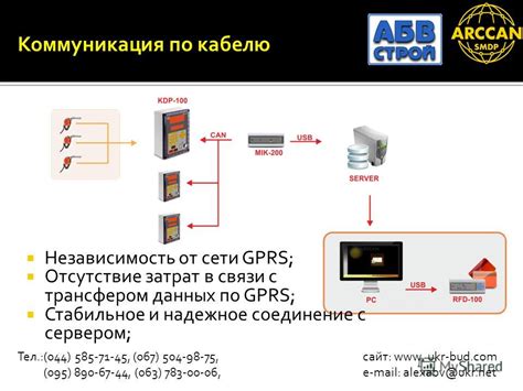 Надежное соединение и стабильное вещание