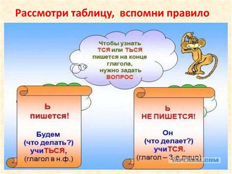 Наличие мягкого знака в слове "ландыш"