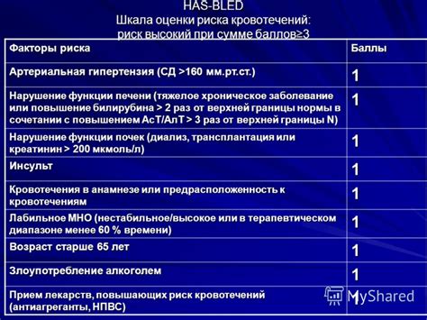 Нарушение рецептуры клея и повышение риска закарливания