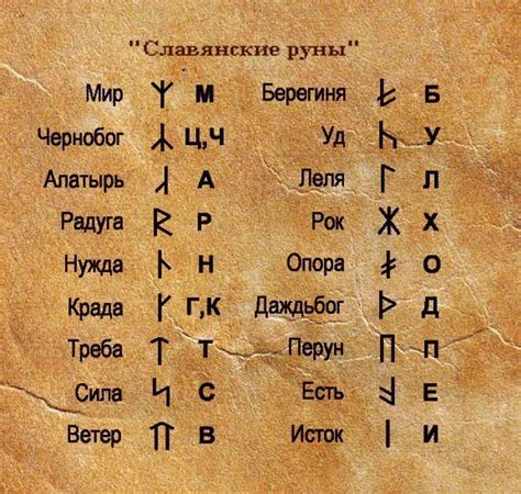 Наследие ритуала: изношенные туфли и их значение