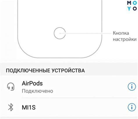 Настройка звука на телевизоре и использование AirPods