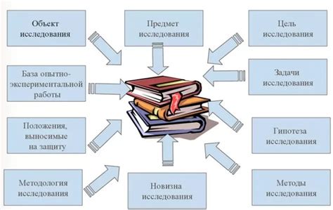 Научное исследование популяции колокольчика
