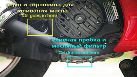 Негативные последствия отсутствия масла в скутере