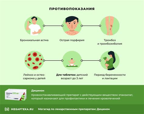 Негативные последствия принятия дицинона и викасола одновременно