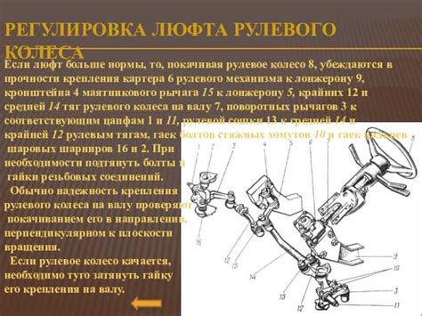 Недостатки лишнего люфта