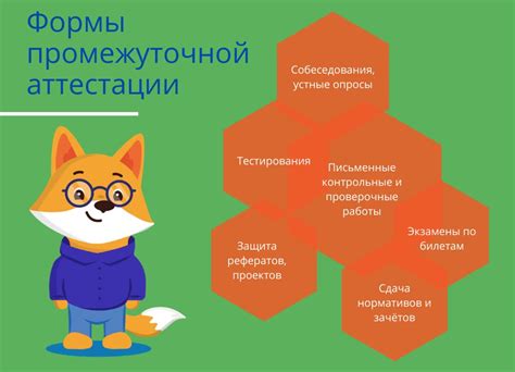 Недостатки сдачи ВПР на семейном обучении