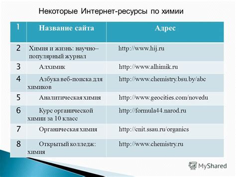 Некоторые ресурсы для поиска номеров ИП