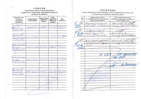 Необходимость журнала производства работ