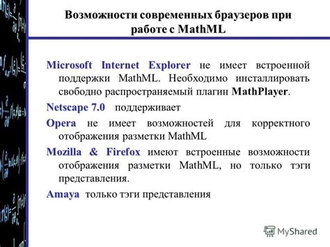Необходимость поддержки современных браузеров