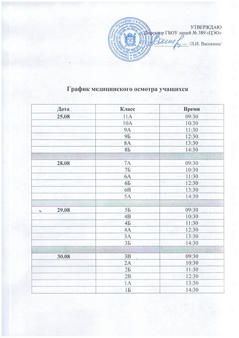 Необходимость урологического осмотра в школе